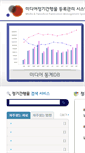 Mobile Screenshot of pds.mcst.go.kr